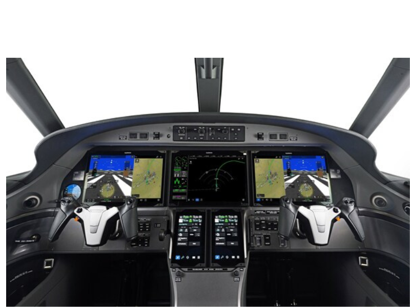 Devising a Smarter Perspective Against the Current Cockpit Experience